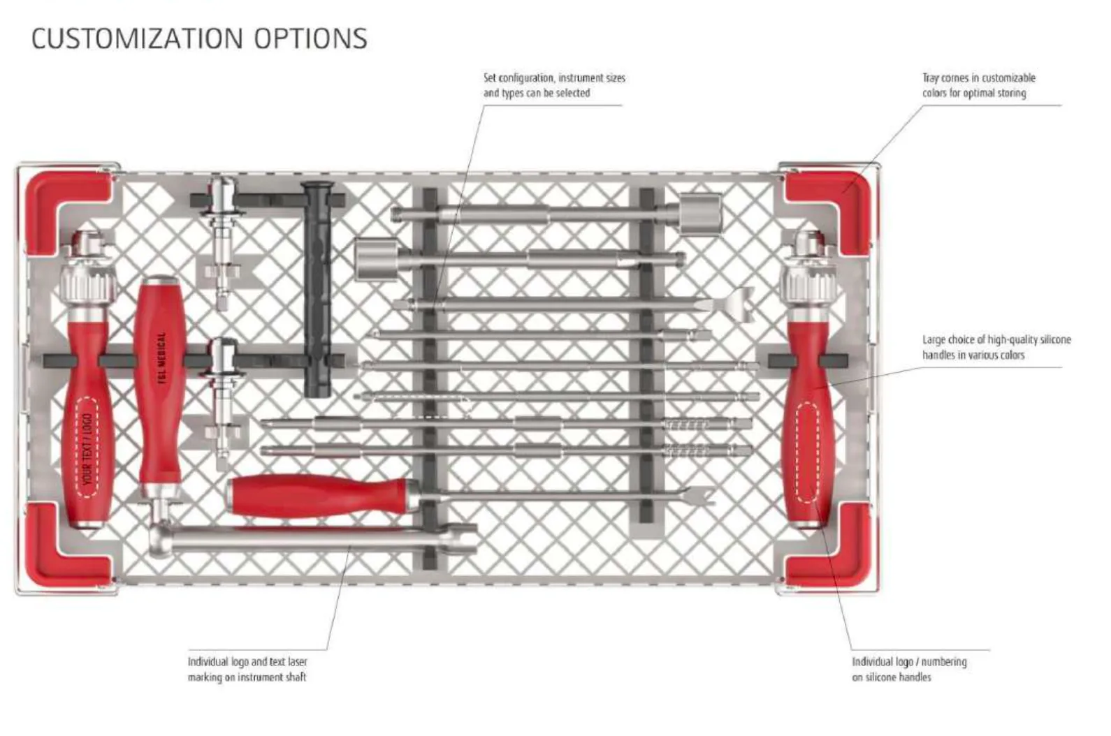 Customizable Pedicle Screw Instruments and Sets
